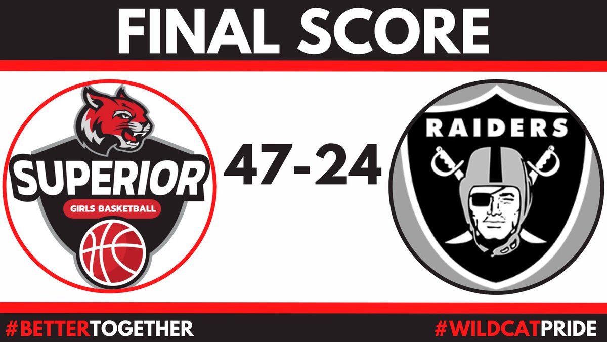 #PROTECTTHECAGE ✅ 

The Wildcats defeat Lawrence-Nelson at home on SENIOR NIGHT! 🐾🔥🐾🔥 #nebpreps

We finish the regular season 19-4. We will host Fillmore Central next Tuesday in Sub-Districts.

So. Sadie Cornell - 23

Sr. Ella Gardner - 5 &amp; Sr. Laci Kirchhoff - 4

#GRIT 🔨