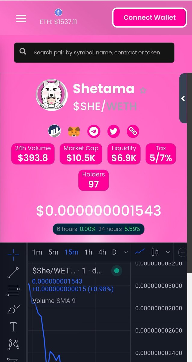 winslowscalls's tweet photo. @iambroots They didn't believe in us.....God did!!!!
Utilities being delivered. Team working 💪 ama with memeworld today. New buys new grind new wave 👋 #shetama #shepack #she

https://t.co/ggHDOR56GC https://t.co/1e8I4foU3P