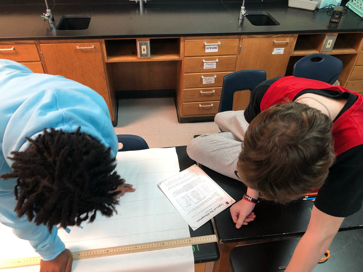 epmsraiders's tweet photo. Ms. Hemminger blends Math and Science during her NBI time as students work together to create scale models! #scienceandmath #handsonlearning #collaboration #trialanderror #middleschool #pcsdsuccess https://t.co/djHfPvDMNl