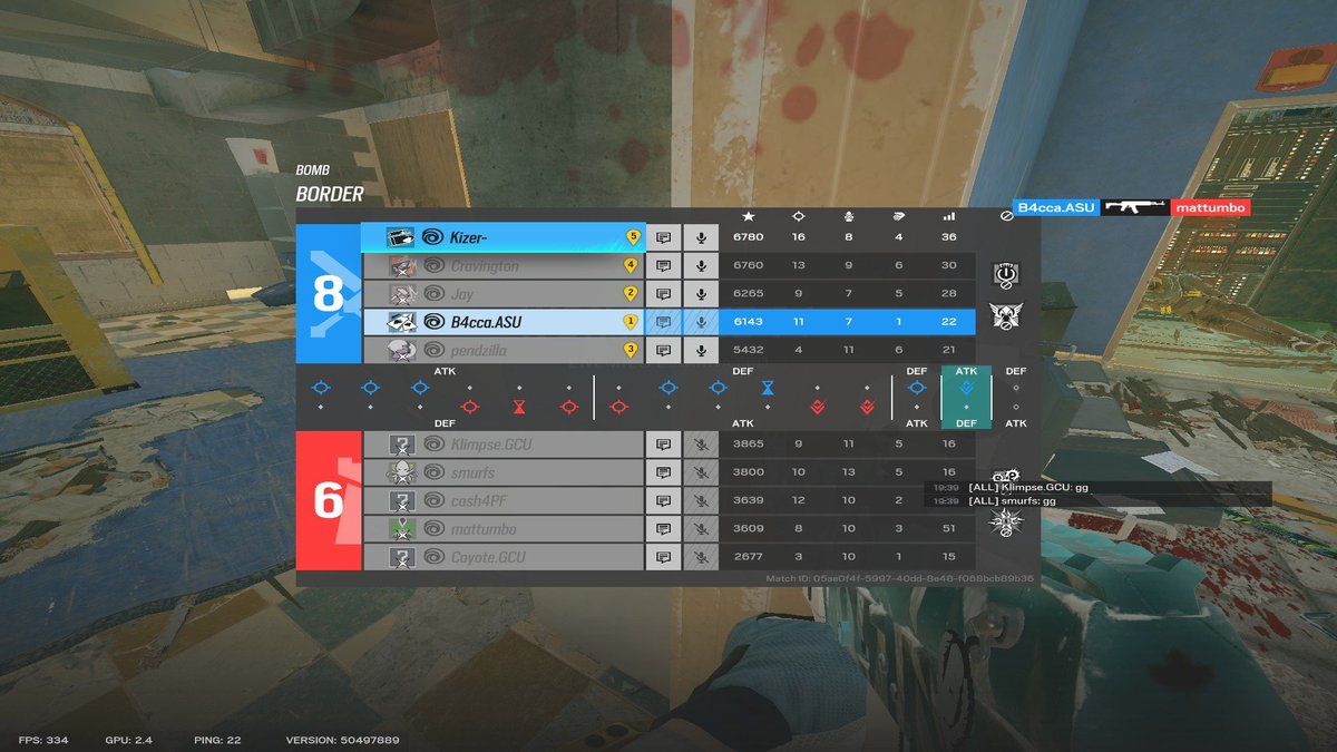 GGs GCU playing UIUC next