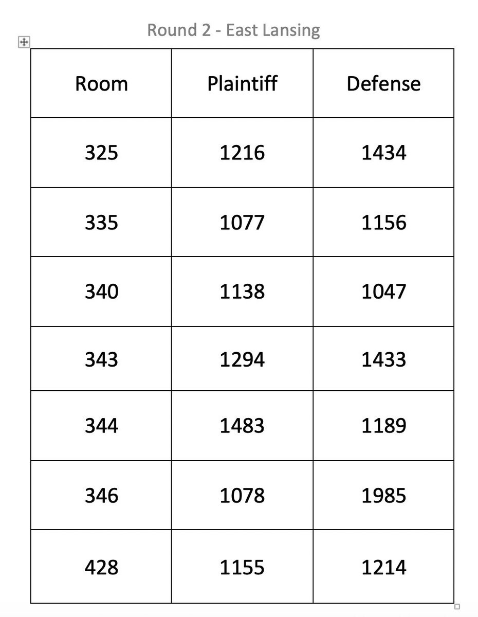 College Mock Trial tweet media