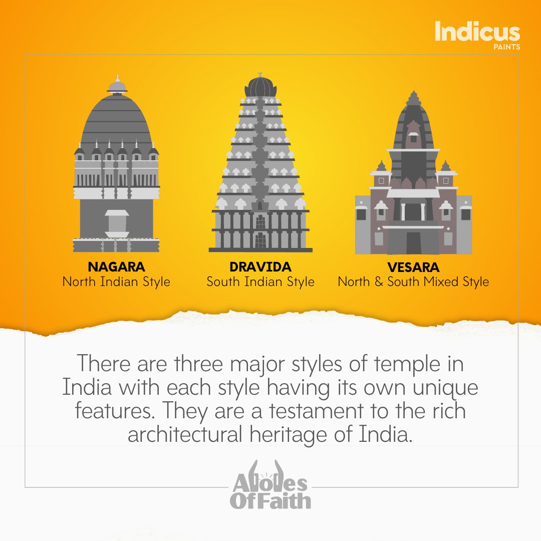 #AbodesOfFaith #India #Indicus #IndicusPaints #VNCgroup #AncientArchitecture
#IndiaArchitecture #HistoricArchitecture #ArchitectureLearning #StudyArchitecture #CultureAndHeritage #CultureTrip #Heritage #IndianHeritage