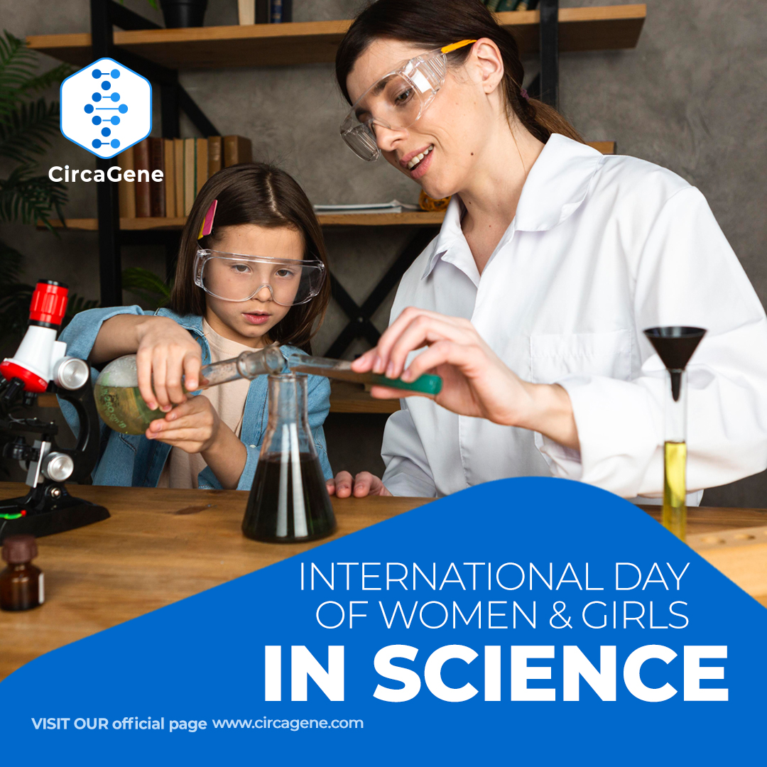 CircaGene tweet media