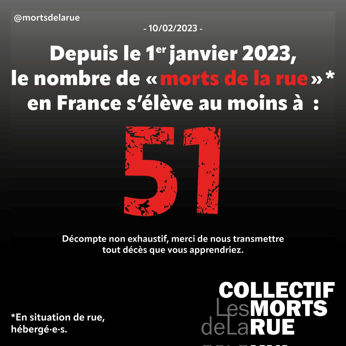 Christian Page (@pagechris75) on Twitter photo Salut la famille 🤐
Donc ça nous fait 51 morts de la rue en 41 jours...
...À vos calculettes... vous avez 2 heures...
<a href="/Mortsdelarue/">Mortsdelarue</a> <a href="/Abbe_Pierre/">Abbé Pierre</a> <a href="/sarahfrikh/">Kayaa</a> <a href="/salimaisback/">salima is back #stopauxviolences🙏❤️</a> <a href="/Manuel_Domergue/">Manuel Domergue</a> <a href="/PunkIsNotDead17/">Brigitte Arens 🏳️🌈🇧🇪🇯🇴</a> <a href="/droitaulogement/">DAL</a> <a href="/Francois_Ruffin/">François Ruffin</a> <a href="/BSirsalane/">Bouchra Sirsalane</a> Salut la famille 🤐
Donc ça nous fait 51 morts de la rue en 41 jours...
...À vos calculettes... vous avez 2 heures...
<a href="/Mortsdelarue/">Mortsdelarue</a> <a href="/Abbe_Pierre/">Abbé Pierre</a> <a href="/sarahfrikh/">Kayaa</a> <a href="/salimaisback/">salima is back #stopauxviolences🙏❤️</a> <a href="/Manuel_Domergue/">Manuel Domergue</a> <a href="/PunkIsNotDead17/">Brigitte Arens 🏳️🌈🇧🇪🇯🇴</a> <a href="/droitaulogement/">DAL</a> <a href="/Francois_Ruffin/">François Ruffin</a> <a href="/BSirsalane/">Bouchra Sirsalane</a>