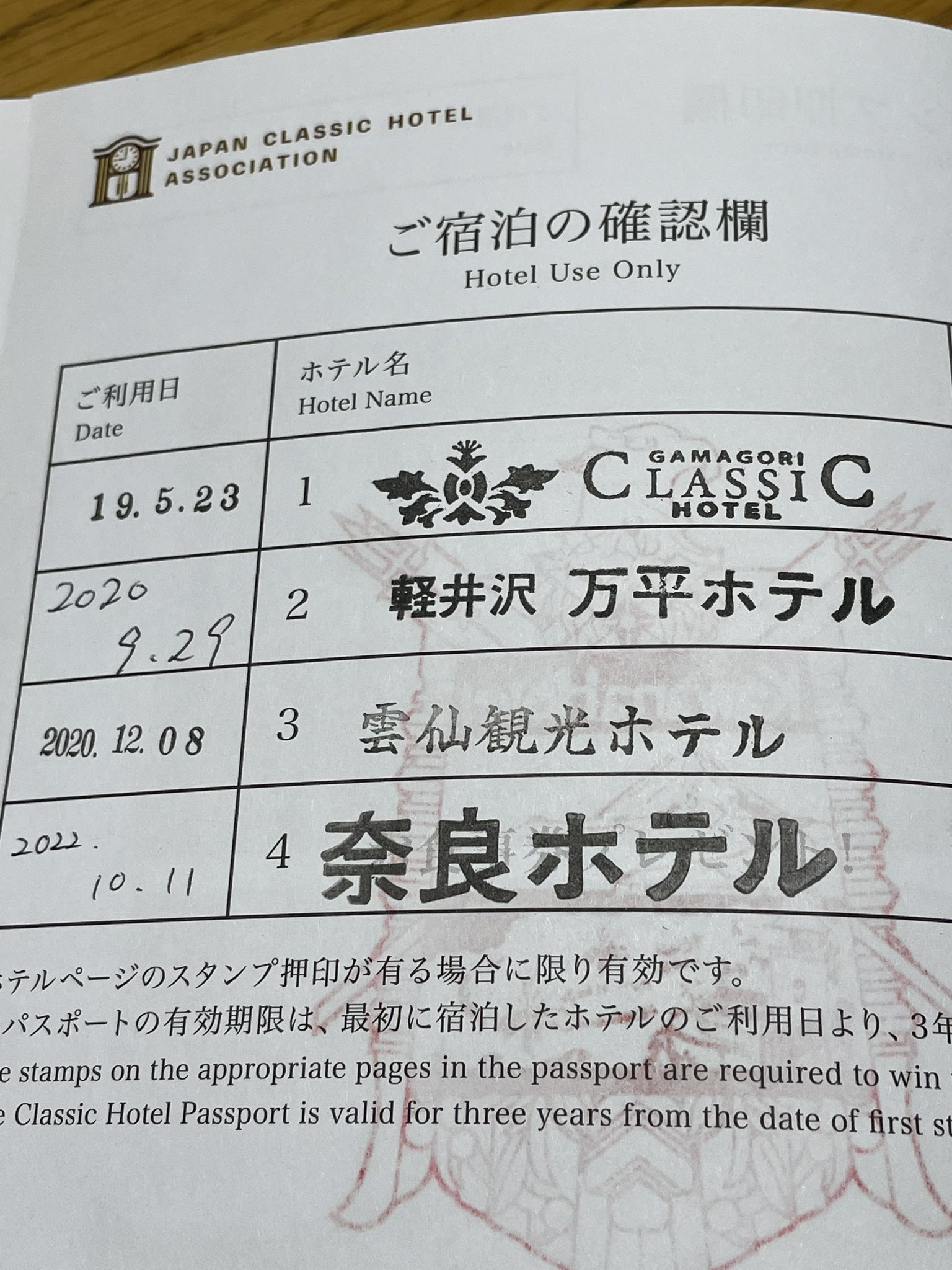 クラシックホテルパスポートって何？！ : candlevoiceの日常