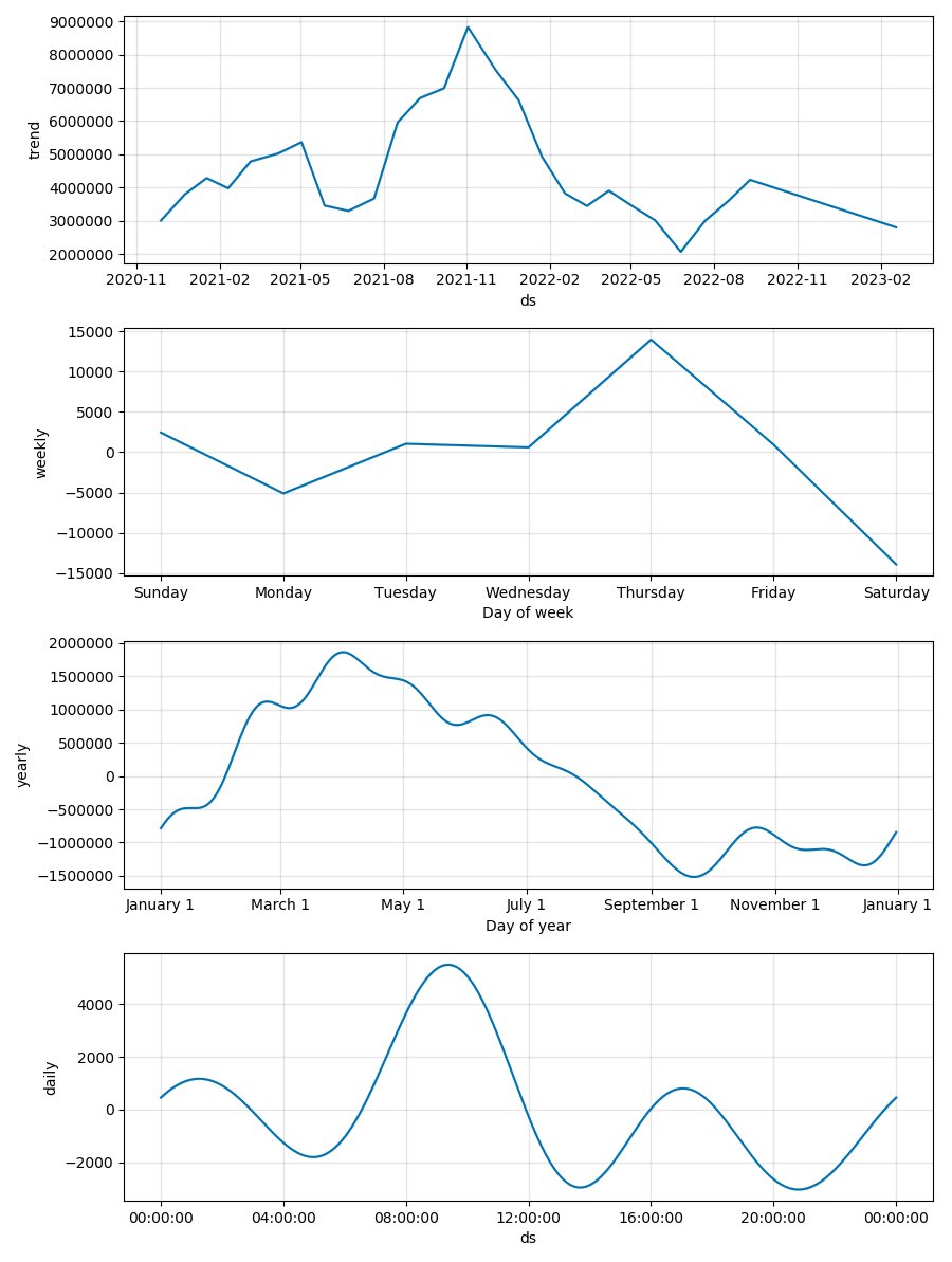 motiroll409's tweet photo. 今日のモチボ予想
#bffx https://t.co/z5mTyuo9SS