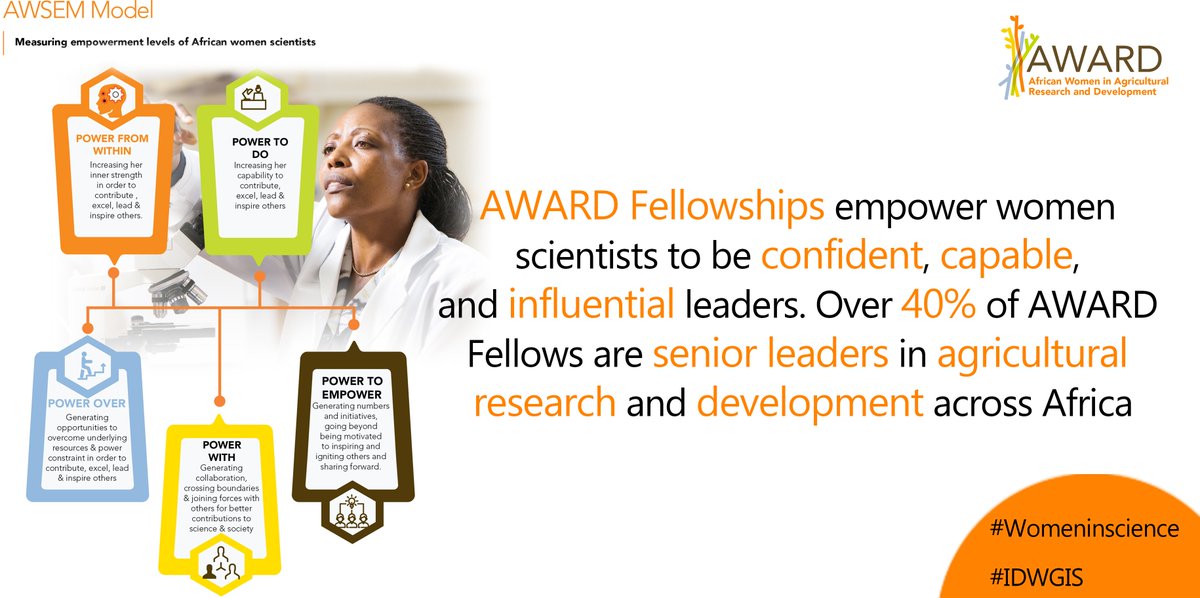 <a href="/AWARDFellowship/">AWARD Fellowships</a> empowers women scientists to be confident, capable, and influential leaders. 
#IDWGS #WomenInScience