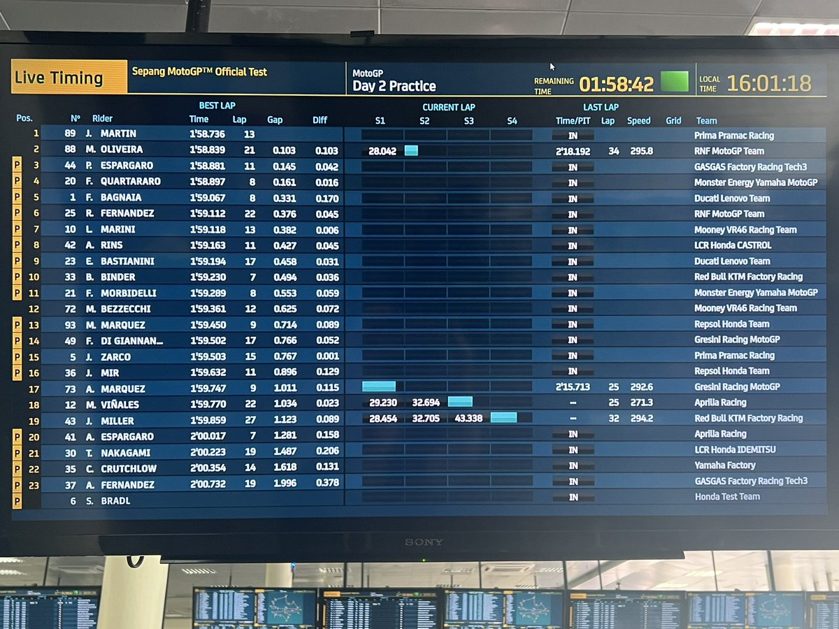 TimeCertainClock on Twitter "RT matoxley This is probably it for