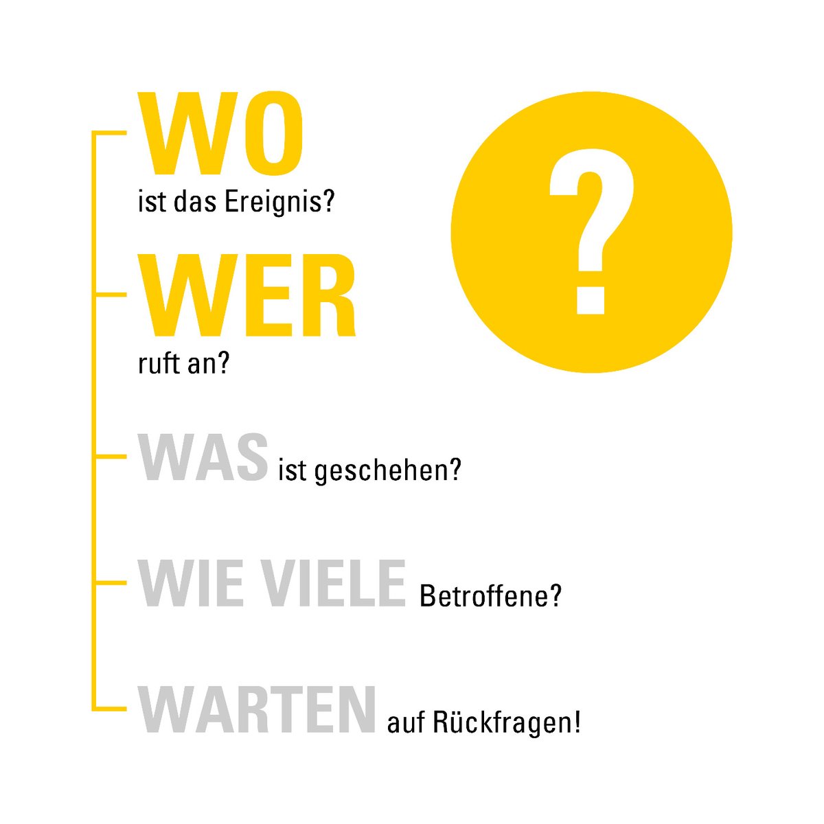 Feuerwehr München on Twitter ""Notruf Feuerwehr und Rettungsdienst, grüß Gott. WO ist der