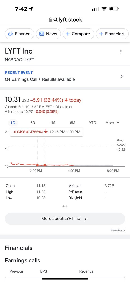 RideShare2SD 🚗 💨 tweet media
