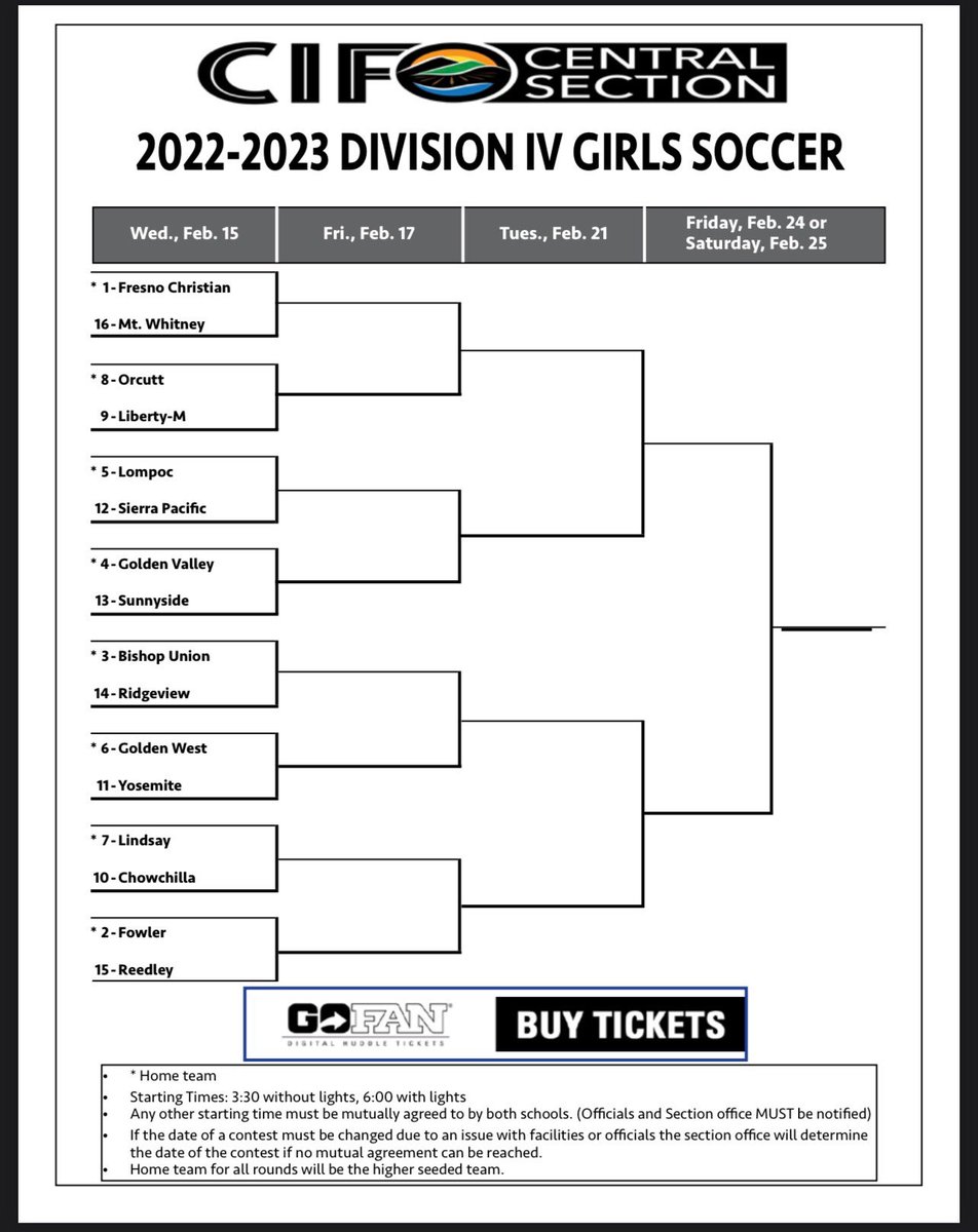 FCHSGSoccer tweet media