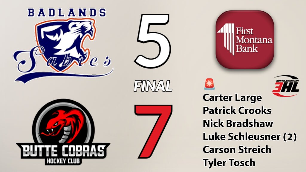 Butte Cobras take the series opener against <a href="/BadlandsSabres/">Badlands Sabres</a> 
buttecobras-mt.com/stats/game-cen… #NA3HL