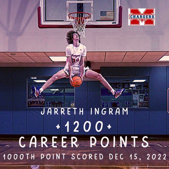 IngramJarreth's tweet image. I didn’t realize that back on December 15th, I joined the 1000 pt club, so we decided to wait and celebrate on Senior Night. I have over 1200 by now so why not celebrate that!?