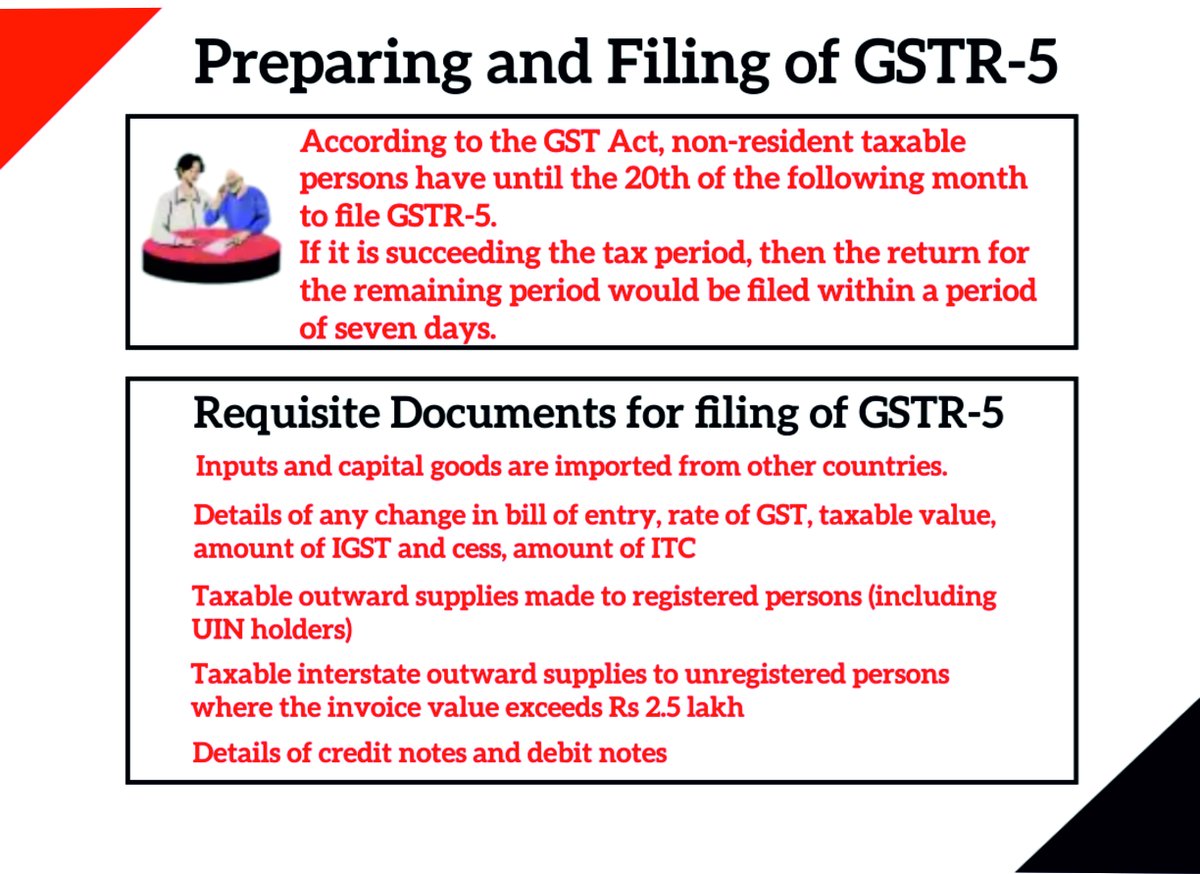 Want full assistance in the filing of GSTR-5?
Follow TaxPooja for more
.
.
.
.
#gstr5 #gstfiling #gstreturn #gst #gstregistration #return #taxation #taxpayer #gstindia #business #taxpayer #taxprofessional #savetaxes #fintech #investing #investments #financialplanning #india