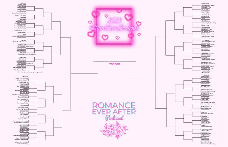 Romance Ever After Podcast tweet media