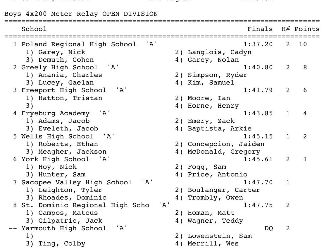 WellsIndoorTF's tweet photo. Boys Sr 4x200m Relay of Ethan Roberts, Jaiden Concepcion, Jackson Meagher and Gregory McDonald places 5th at the Western Maine Conference Championships! https://t.co/U6kWdH4T6k