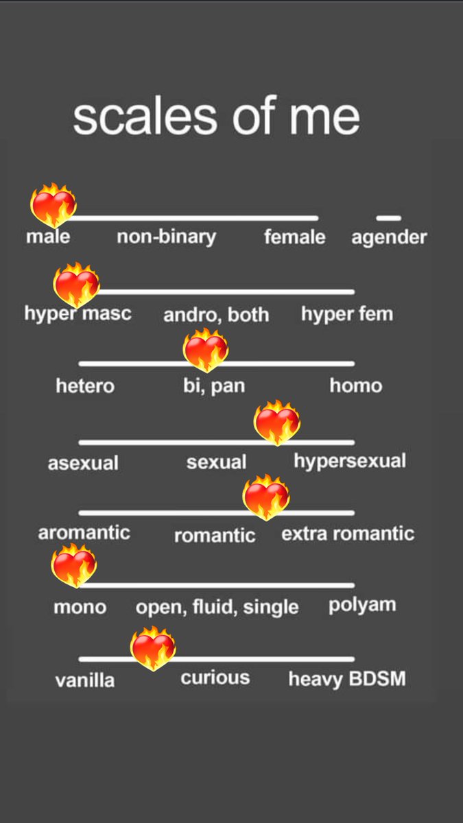 cuca_machine's tweet image. usando corações pegando fogo for the night is dark and full of terrors