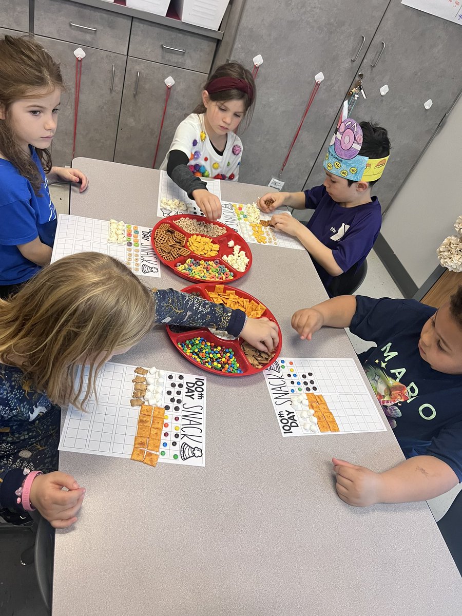 ms_dinardo's tweet photo. @MillsRiverSch 100 days of fun 🤩 #heretofly #theplacetobe https://t.co/ZmLCLrDDam