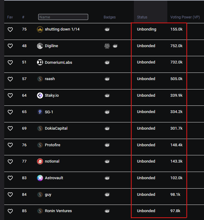 SCRT_india's tweet photo. FYI
Agar aap inactive validators par $SCRT stake karte hai to kaiee aur active validator mein redelegate Karein
Unbounded ka motlab isse aapko staking reward nhi milega aur voting power aur nhi rahe.
Please Redelegate!
Thanks @CryptoChem0000
$SCRT #SCRT_india https://t.co/tb2Hs9RHXv