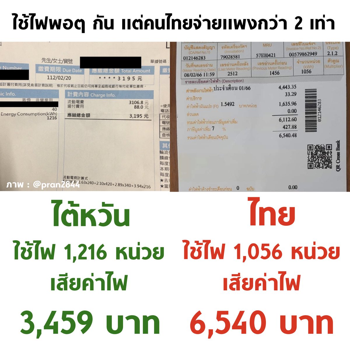 ร้องเหี้ยหนักมาก

#ค่าไฟแพง