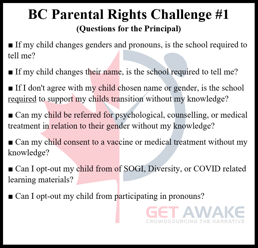 🚨😐The Schools are trying to take ownership of your kids!! Don't believe it?  Take the Parental Rights Quiz and find out for yourself👇
#GetAwake #ParentalRights #ParentalAlienation #ChildAbuse #ChildrenCantConsent #parents #sogi