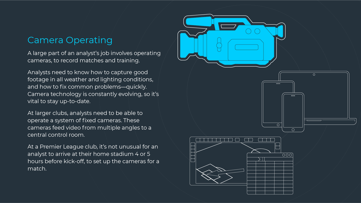 analyisport's tweet photo. Analysts need to know how to capture good footage

Roles may include operating cameras, recording matches and training - in all weather!

You need to understand how to fix problems, use the tech and record good quality footage.

#footballjobs #football #performanceanalysts https://t.co/eMyTo81GhV