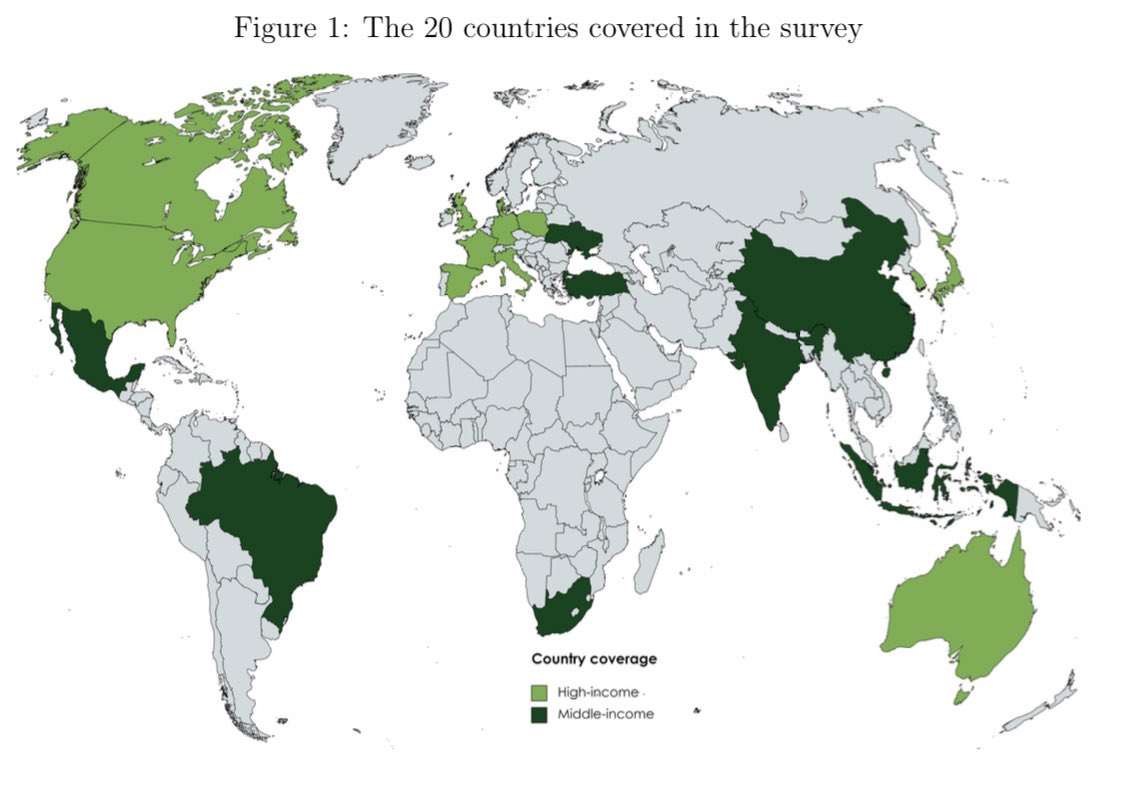 Was entscheidet darüber, ob Menschen eine Klimaschutz-Politik unterstützen oder nicht?

Harvard-Forscher haben 40.000 Menschen in 20 Ländern befragt. Ergebnis: Wieviel jemand über den Klimawandel &amp; seine Folgen weiß, spielt keine entscheidende  Rolle. Drei Dinge sind wichtiger: