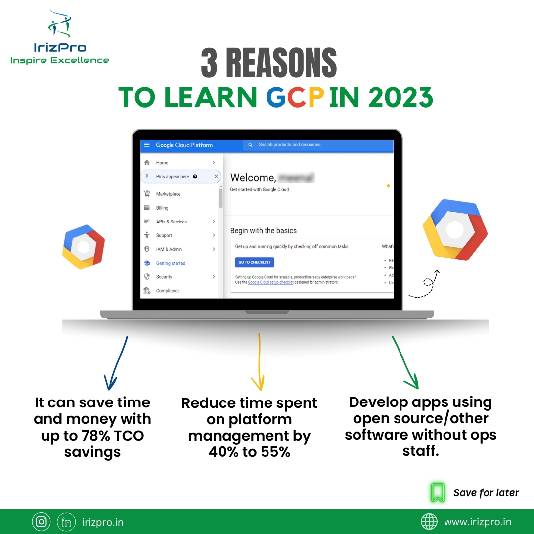 Irizpro Learning Solutions tweet media