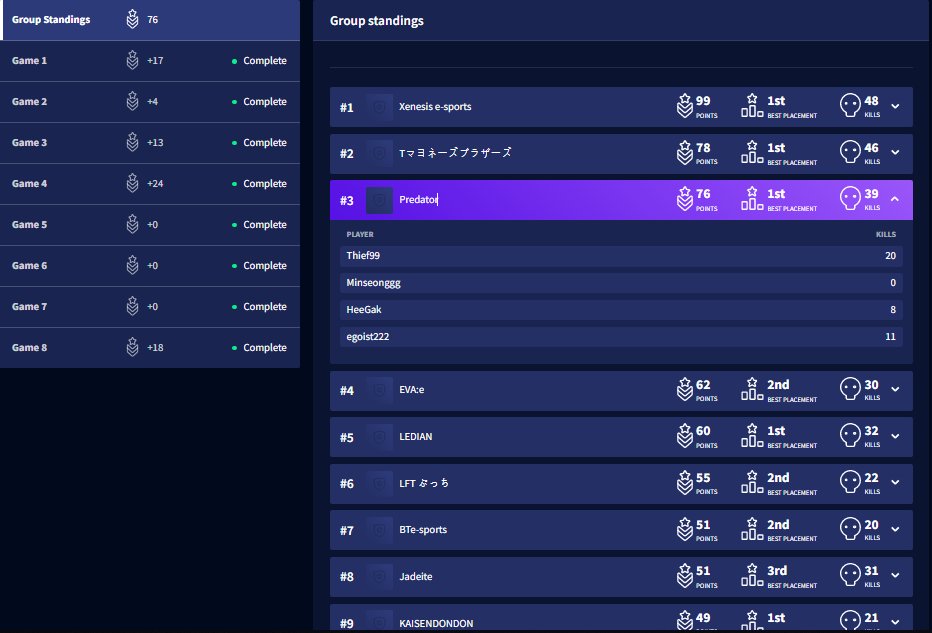 See you tomorrow Final🔥