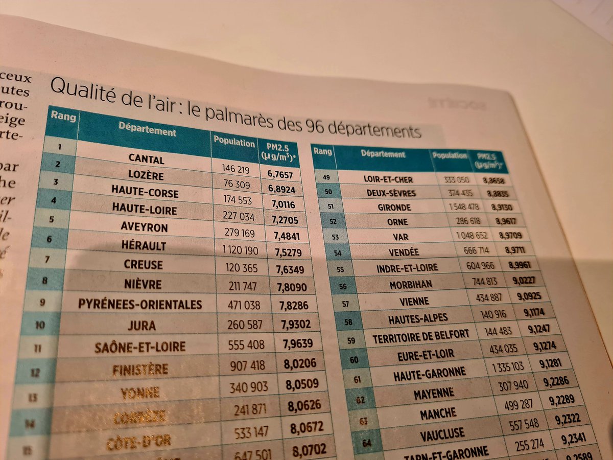 Nathalie CHUZEVILLE tweet media