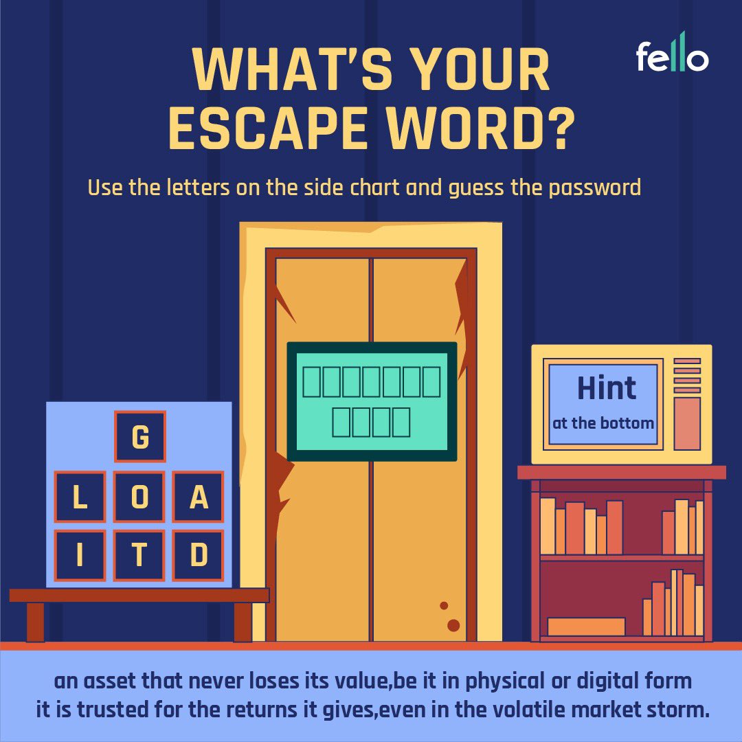 Let’s see if you can find the word to escape. For your ease, a hint is provided. 
Comment below the word! 👇🏻

#fintech #fintechstartup #finance #startupindia #startup #gamification #games #riddle #solve #guesstheword #word #password #stockmarketindia #stockmarket #saving