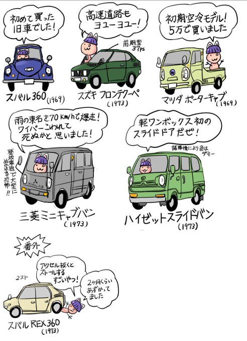 所有した事がある2ストの車はこの5台です
乗った事があるも含めるともちょっと多い 