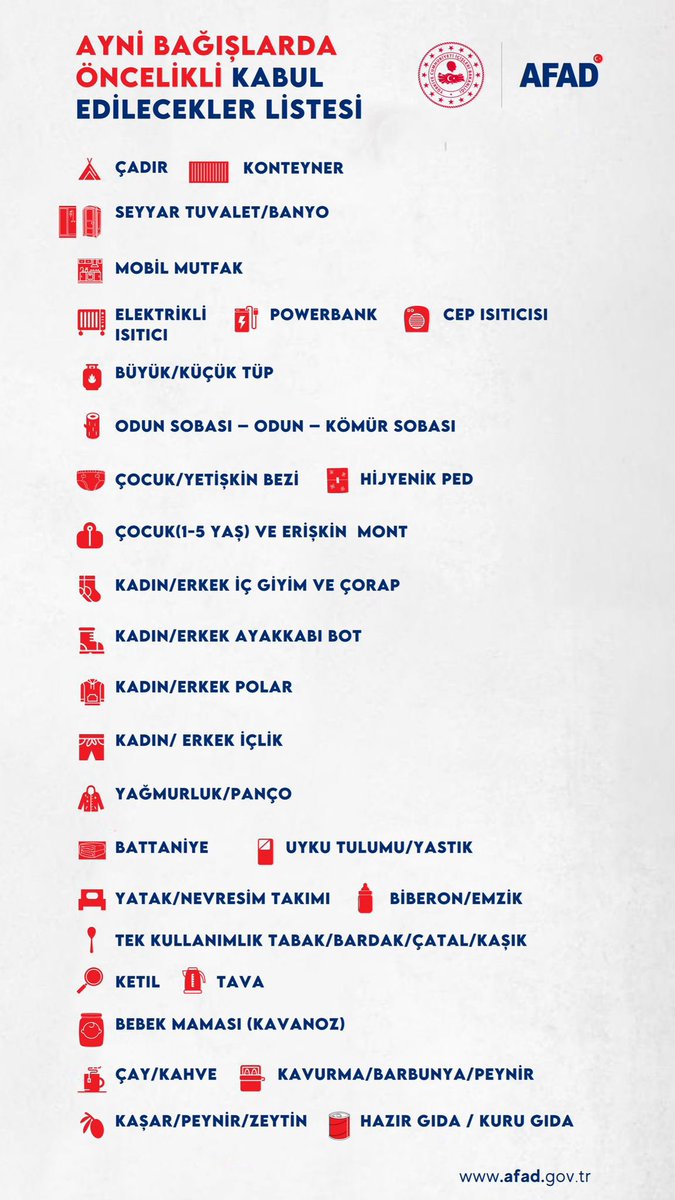 Deprem bölgesine yapılacak tüm aynî bağışlar için valiliklerimiz ve kaymakamlıklarımız bünyesindeki Sosyal Yardımlaşma ve Dayanışma Vakıfları ile AFAD il müdürlüklerimize başvurabilirsiniz.

Güncel Öncelikli Kabul Listesi ⬇️