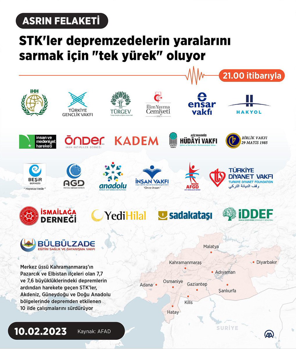 Yanlışlıkla dahi olsa bağış yapılmayacak ve iktidar değiştiğinde ilk gün el konulacak stklar sıralı tam liste