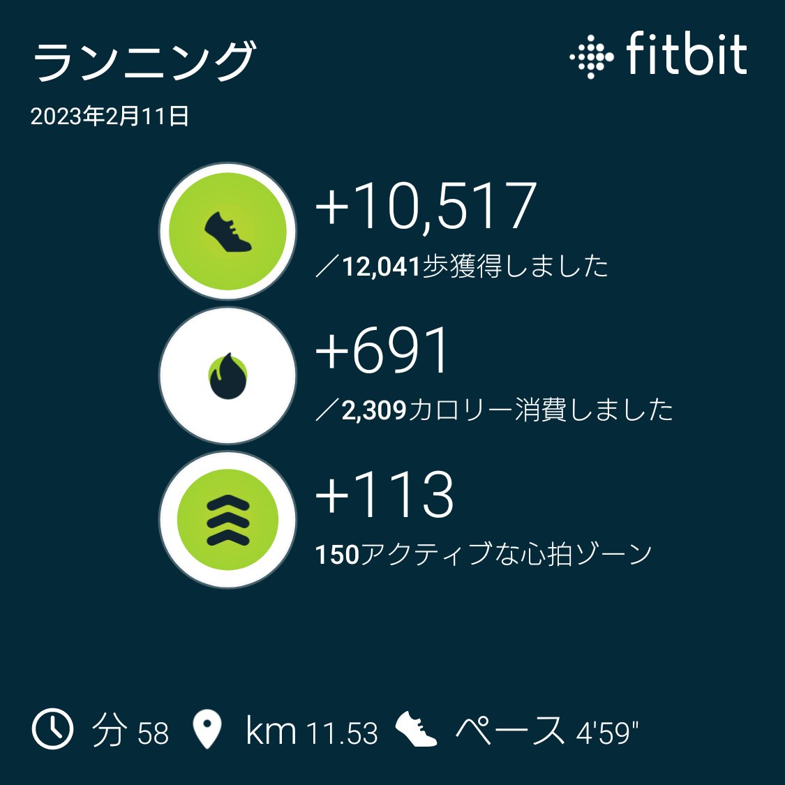 dokodemowalker's tweet photo. 走れデ部【その85】
自宅起点に約11.5㌔。カラダが凝った状況だったが、夕方に走ってスッキリした。今週は平日に落ち着かない状況だったから、朝ゆっくり過ごしつつ気分転換することの大切さを改めて実感した。

#走れデ部 https://t.co/3LlHwwAx1U