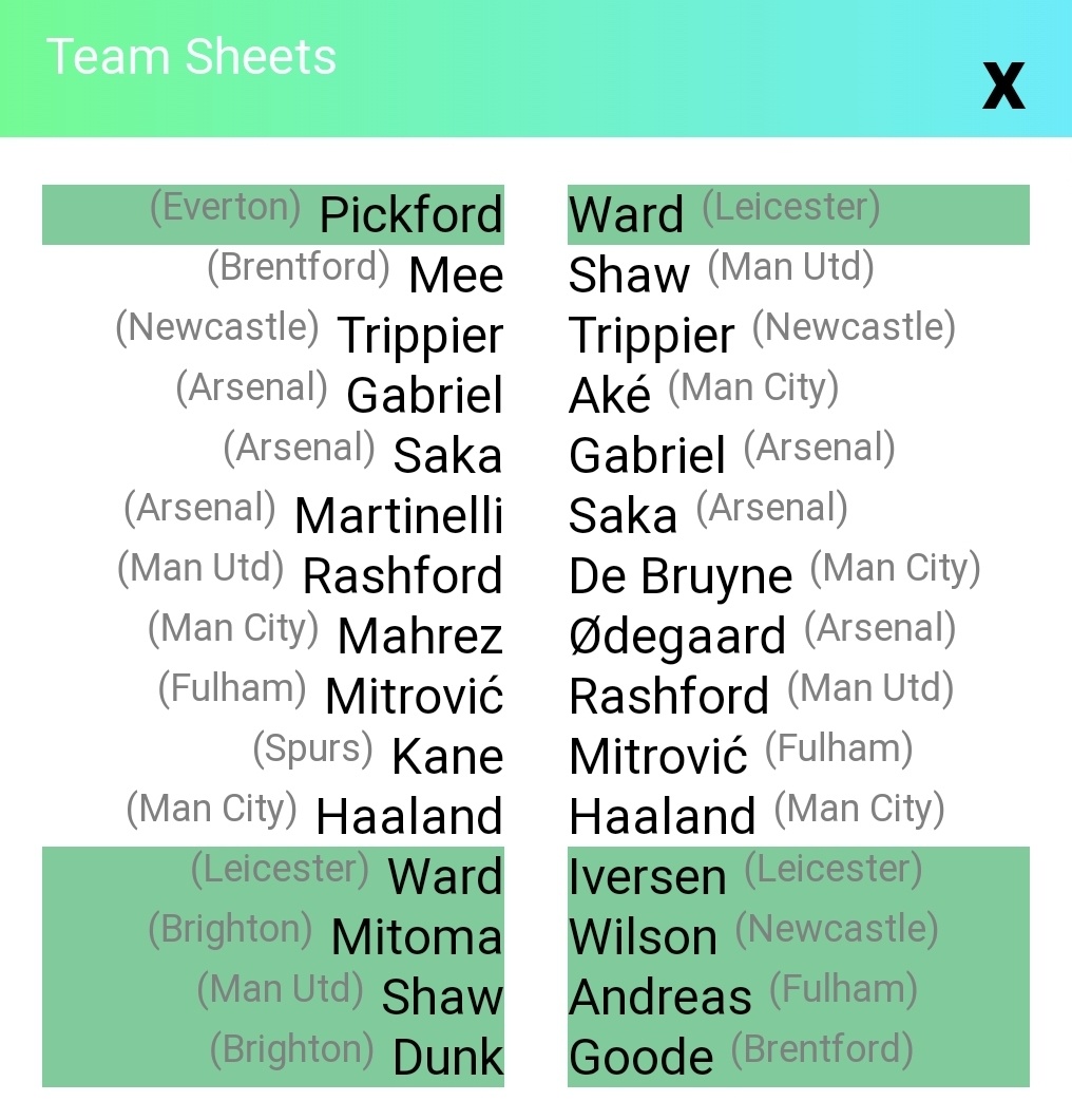 fpltoolbox's tweet image. Check out your mini-league rivals with a side by side team comparison!

👇👇👇👇👇👇👇👇👇
fpltoolbox.com

#FPLCommunity #FPL