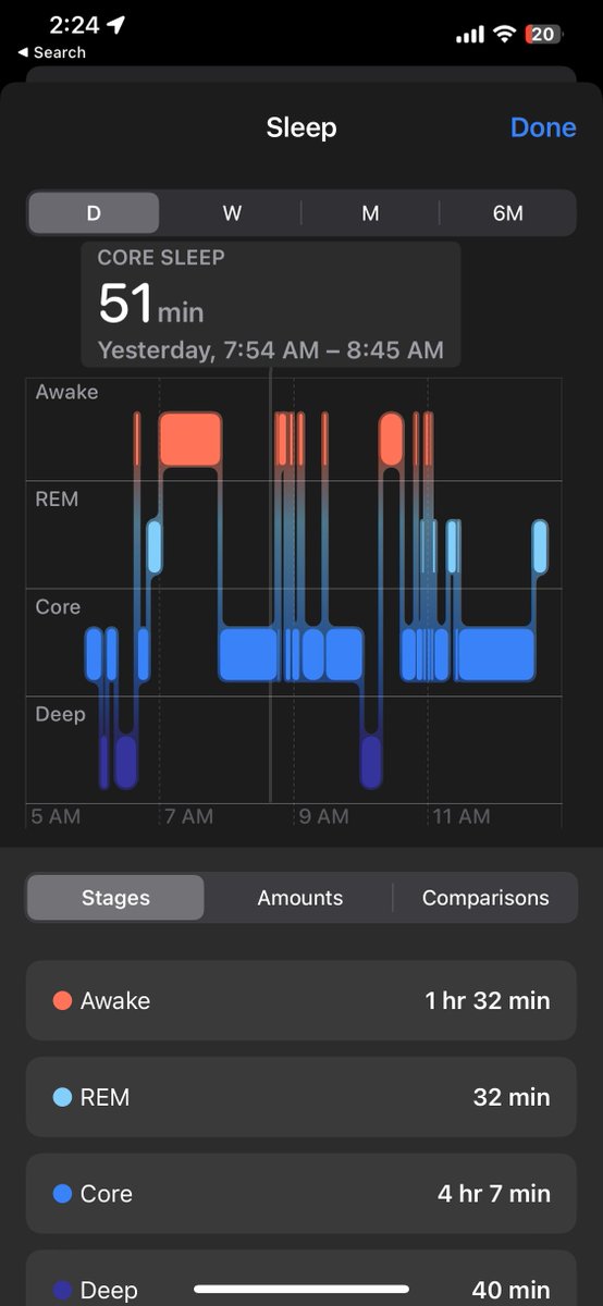 KwencyFDolla's tweet photo. I was sleep at 8am Friday an currently waiting for @apple to open to see if they really took money from @cashapp or is @cashapp jus scamming people like #SamJohnson an #SpeedyLoans.. https://t.co/ZUnaNghWzf