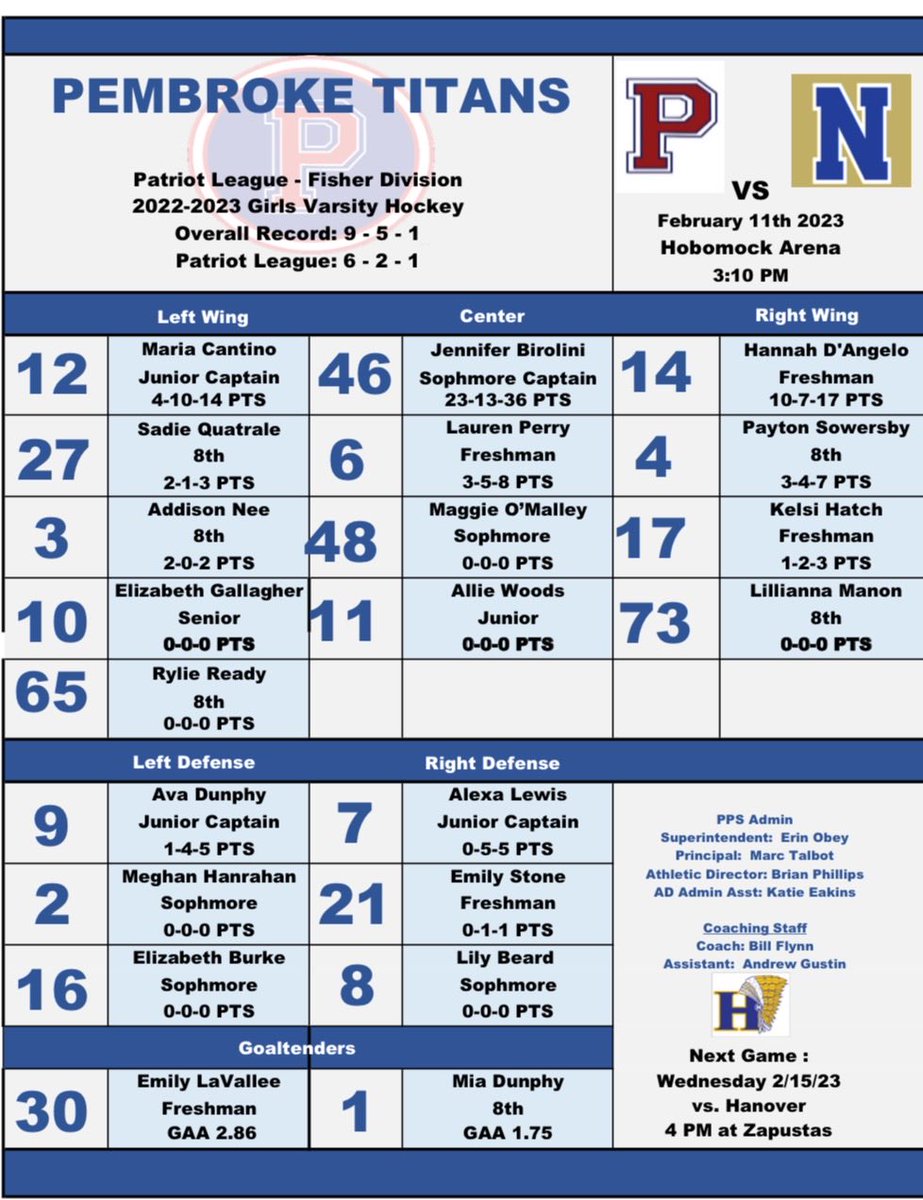 TitanGhockey's tweet photo. Titans vs Norwell 3:10pm at Hobomock
#srday https://t.co/X0pjuj89py