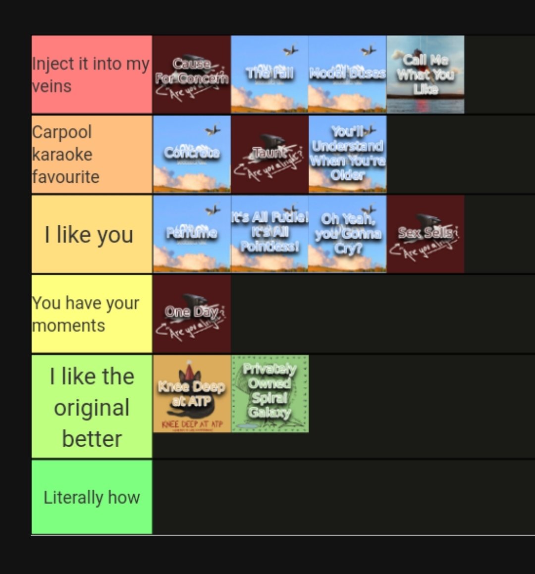 dotingfiend's tweet image. Since everyone is doing it, here is my tier list of Lovejoy songs
