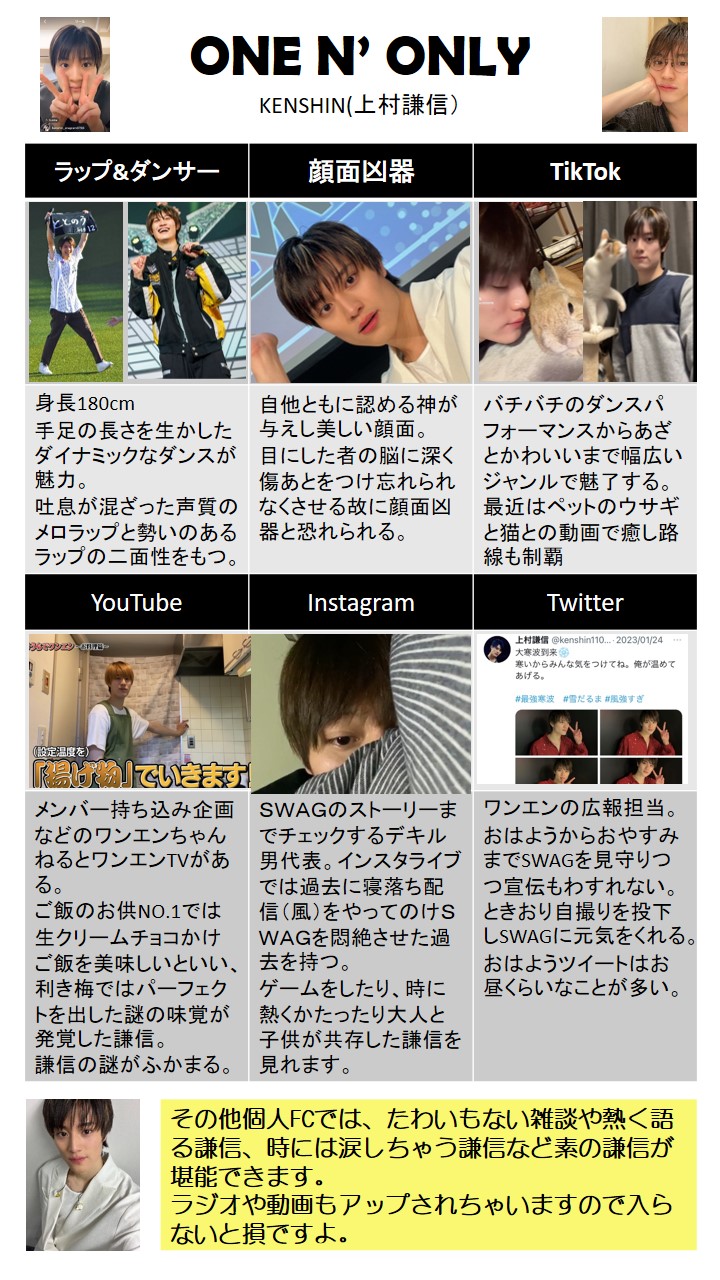 ワンエン 上村謙信 直筆、コメ付きサイン生写真 | labiela.com