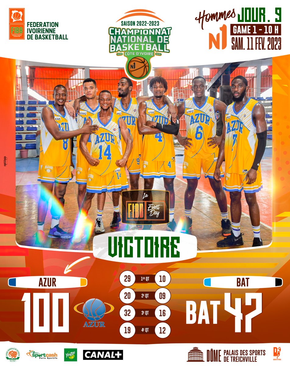 fibb_ci's tweet photo. #n1hommes J9. AZUR 100 vs 49 BAT
#FIBBeventday https://t.co/PfZO3KL9g5