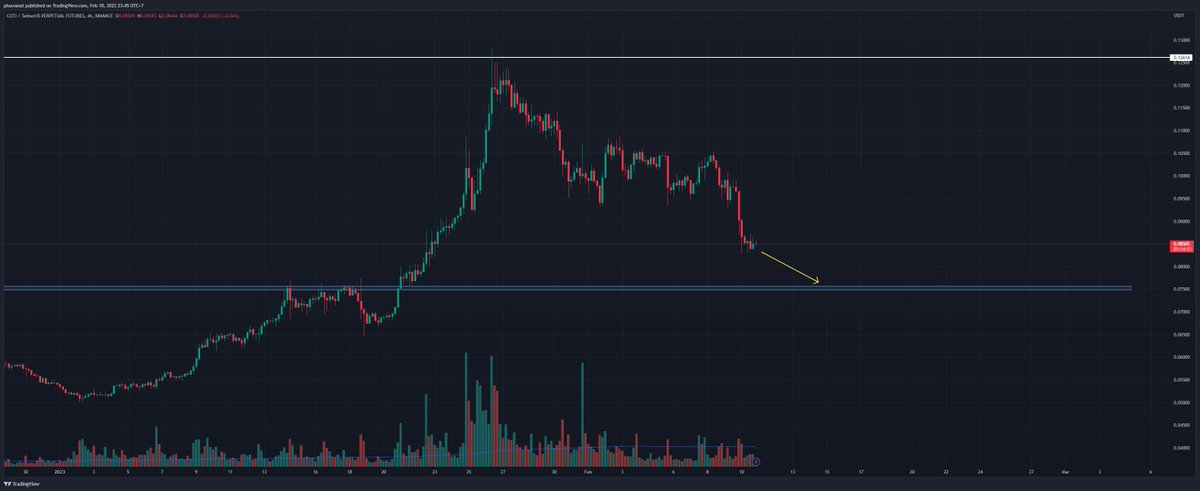 MAPLE🍁CRYPTO tweet media
