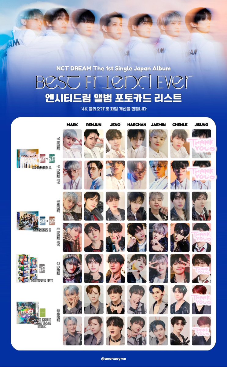 se_i_43's tweet photo. NCT DREAM Best Friend Ever 
トレカ 交換  
譲 チョンロ マーク ジェミン
求 スタンプなしチソン
同種交換では無いので難しいとは思いますがdmまたはリプの方よろしくお願い致します🙇‍♀️ https://t.co/Kg31ftLsHj