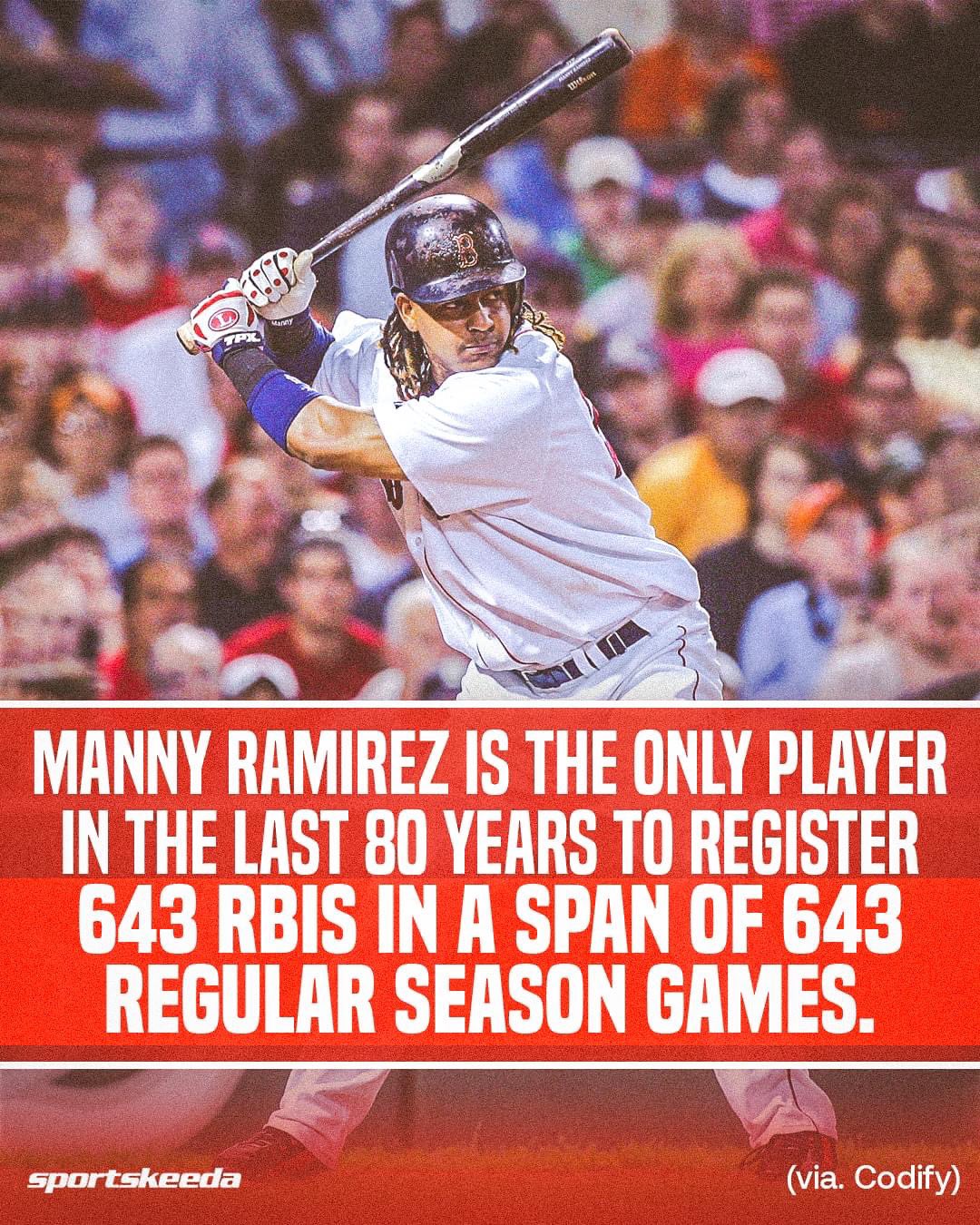 manny ramirez swing