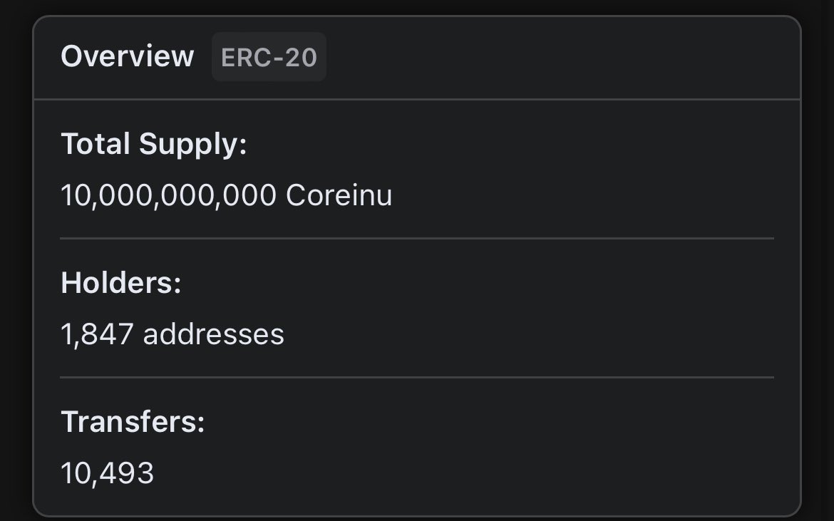 CoreInuCoin's tweet photo. our holders are 1900 people.
good news💪 https://t.co/In5jbAICqU