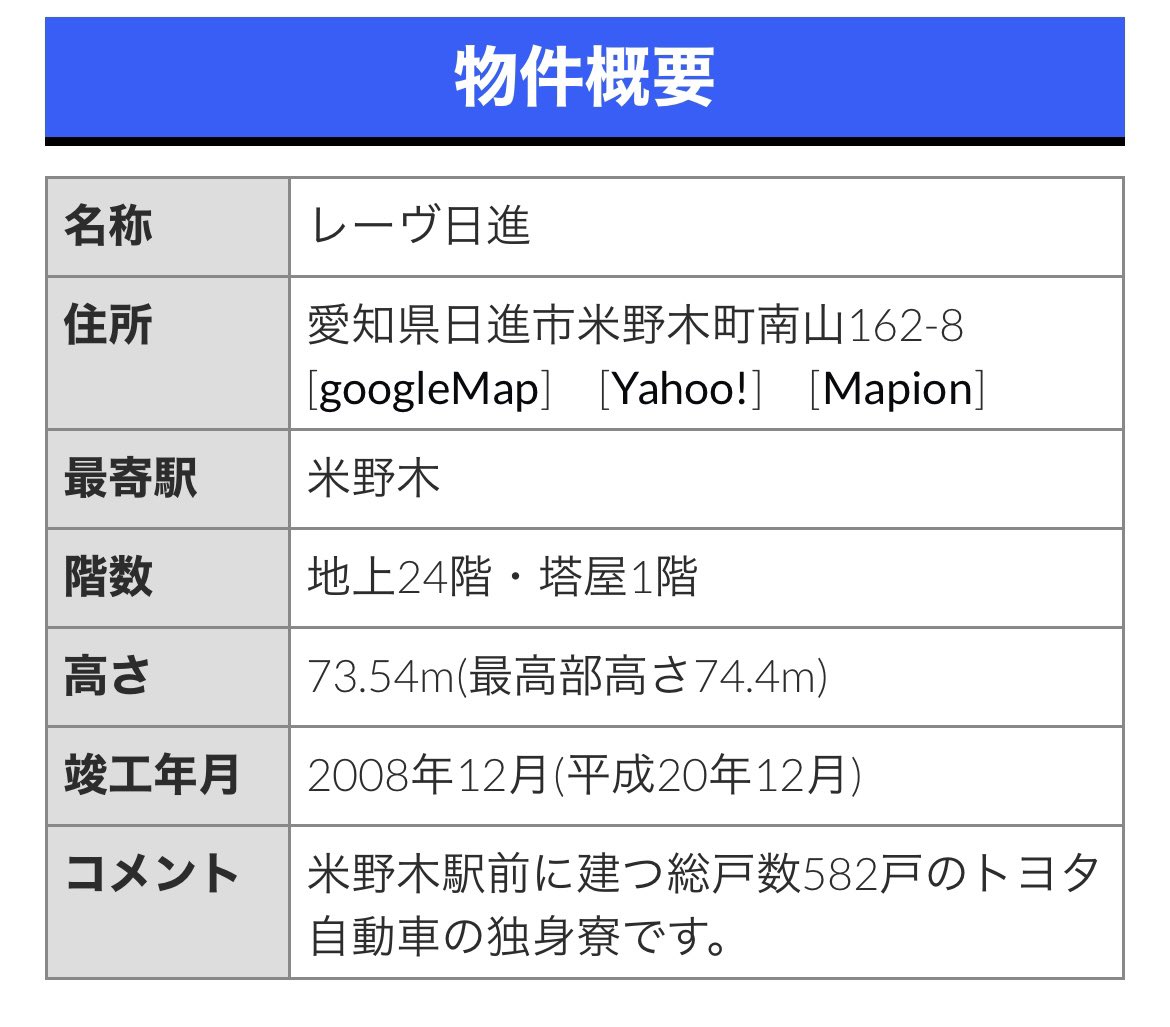 kobakin_jp's tweet photo. 実はね…大卒以上の社員寮の中にはタワマンがあるんだよ… https://t.co/kncClNpj9y