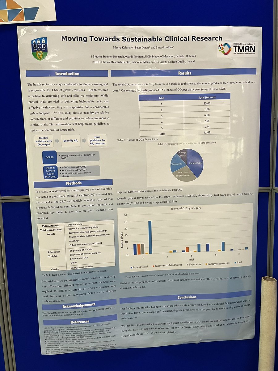 Aine Carroll (@ainemcarroll) on Twitter photo Just realised this didnāt send earlier- Delighted to be at the <a href="/MedicalSummit/">Student Medical Summit</a> Iāll tweet some of the great posters on display Hereās the first bunch Just realised this didnāt send earlier- Delighted to be at the <a href="/MedicalSummit/">Student Medical Summit</a> Iāll tweet some of the great posters on display Hereās the first bunch