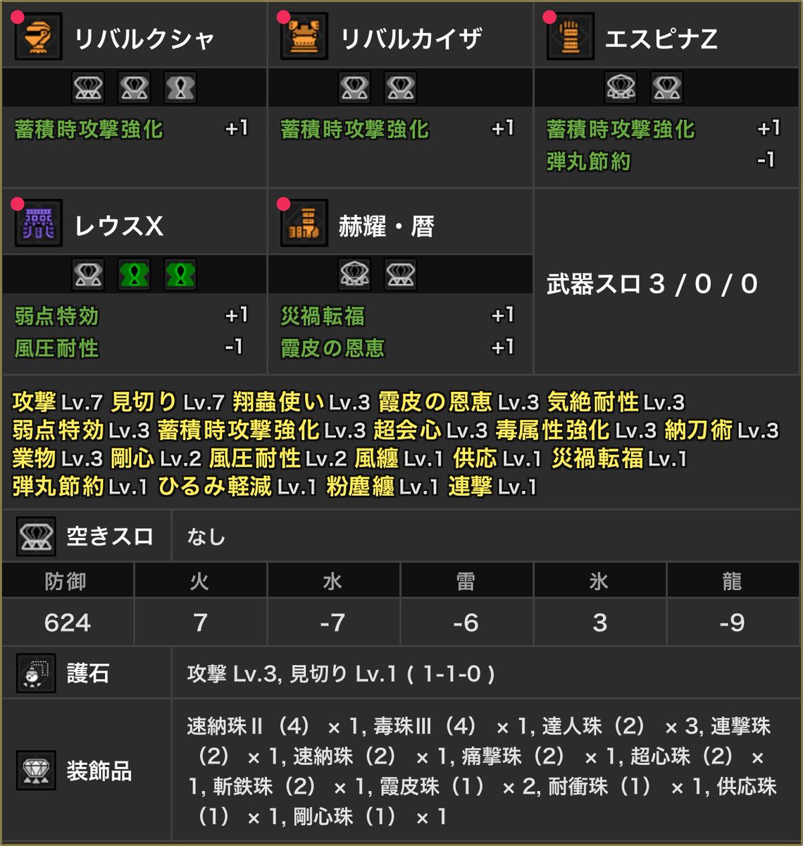 Q0U6ln's tweet photo. 研究レベル201にすれば組める😤
傀異錬成した防具でスキルシミュレータで組んでみた！
#太刀 #スキルシミュ #モンハン #MHサンブレイク
https://t.co/GVEXIxyxwy https://t.co/NYwXqVrBgV