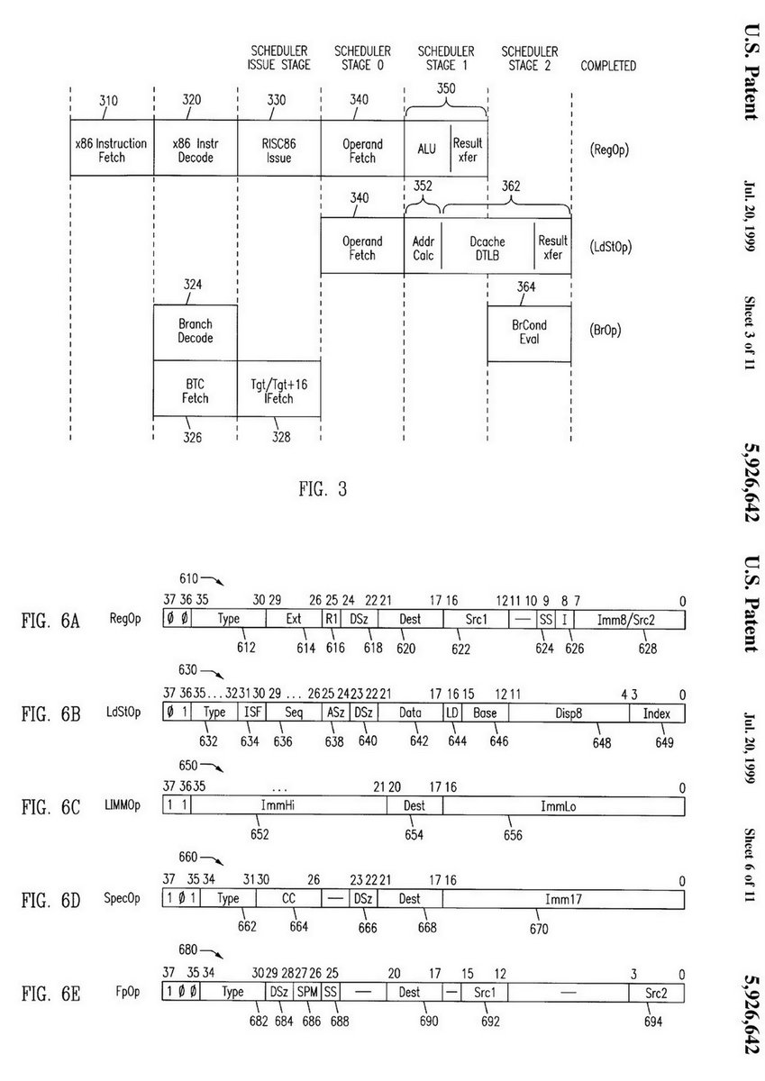 Ogawa tadashi on twitter risc86 instruction set amd jul 20