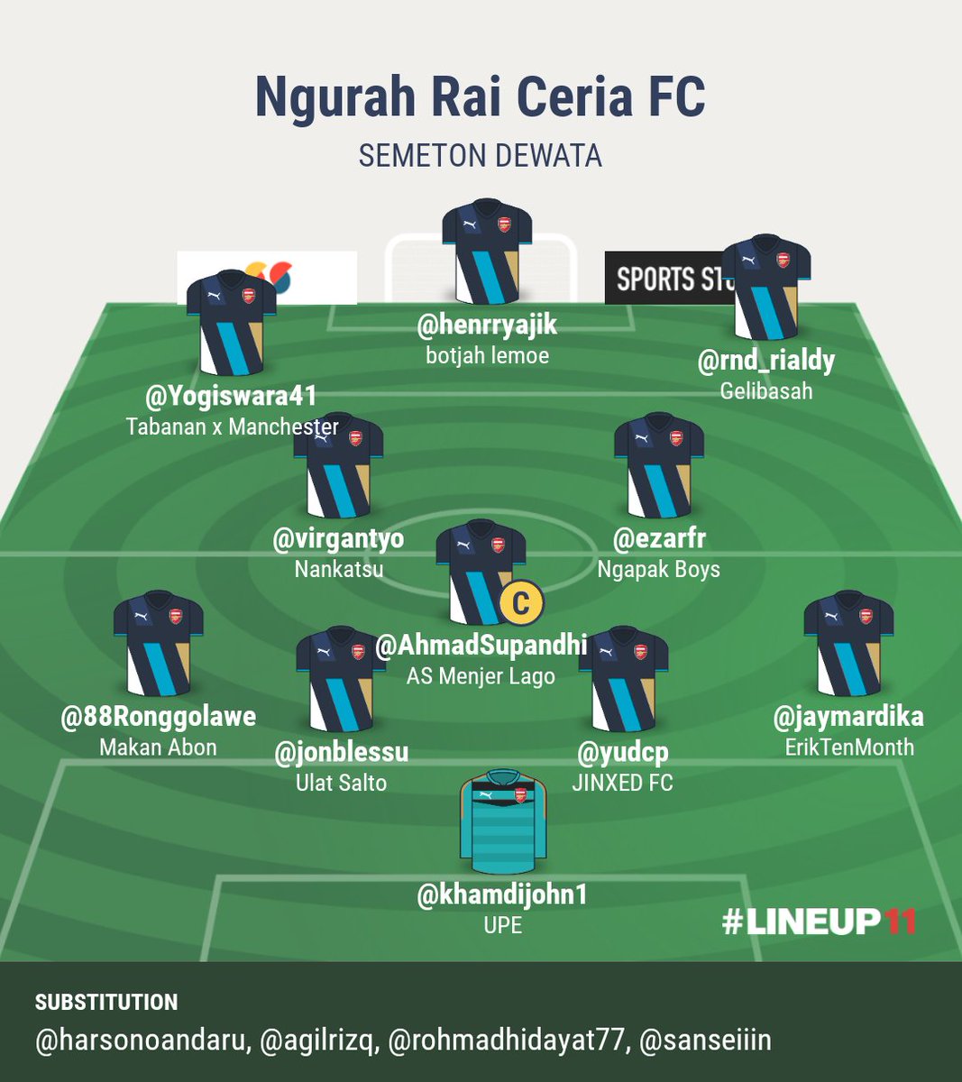 Ngurah Rai Ceria tweet media